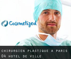 Chirurgien Plastique à Paris 04 Hôtel-de-Ville