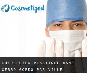 Chirurgien Plastique dans Cerro Gordo par ville importante - page 1