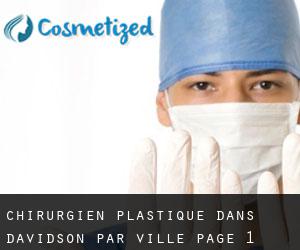 Chirurgien Plastique dans Davidson par ville - page 1