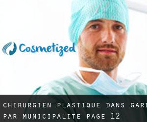 Chirurgien Plastique dans Gard par municipalité - page 12