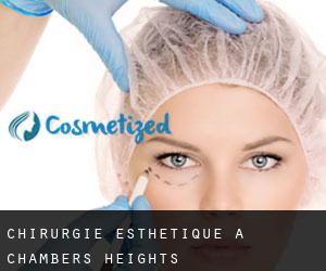 Chirurgie Esthétique à Chambers Heights