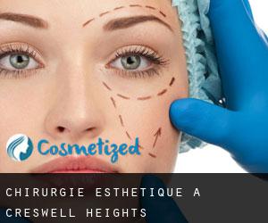 Chirurgie Esthétique à Creswell Heights