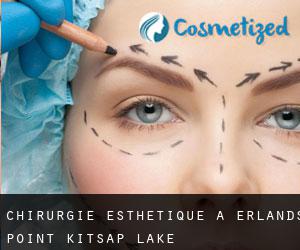 Chirurgie Esthétique à Erlands Point-Kitsap Lake