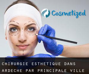 Chirurgie Esthétique dans Ardèche par principale ville - page 3