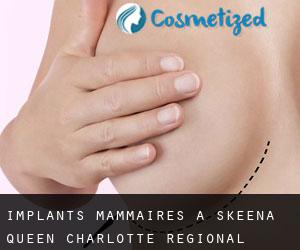 Implants mammaires à Skeena-Queen Charlotte Regional District