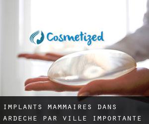 Implants mammaires dans Ardèche par ville importante - page 2