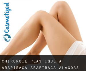 chirurgie plastique à Arapiraca (Arapiraca, Alagoas)
