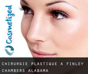 chirurgie plastique à Finley (Chambers, Alabama)